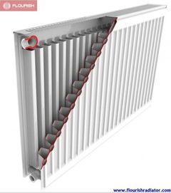 fhh22 steel panel radiator wwwkelly